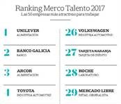 Empresas que salen a cazar talentos: cuáles son las estrategias para atraer