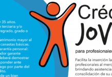 Entre Ríos abre una nueva convocatoria del programa Crédito Joven