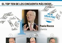 Rocca encabeza la lista de los 50 empresarios más ricos de Argentina