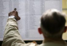 El país en modo campaña: así está el calendario electoral