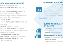 Recomendaciones para viajar seguro durante el fin de semana largo en Entre Ríos